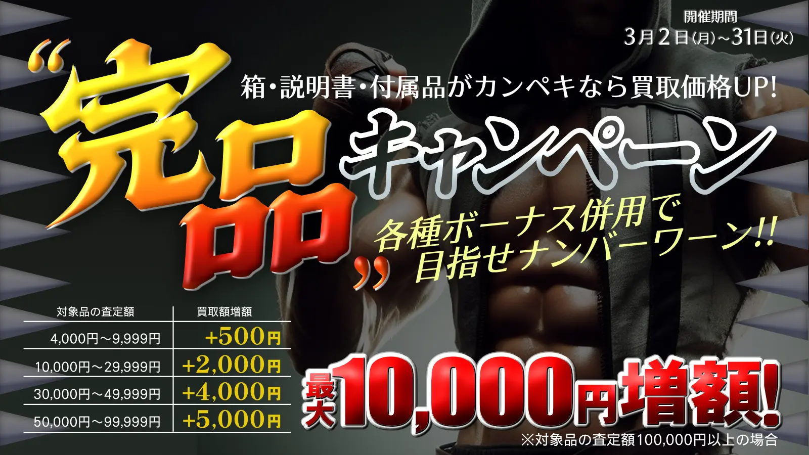完品キャンペーン！ 箱・説明書・付属品がカンペキなら買取価格UP!! 開催期間／2026年3月31日（火）まで