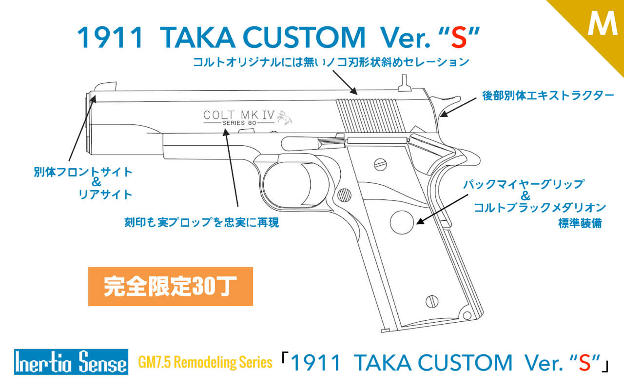 [Inertia Sense/タニオコバ] GM7.5 1911 TAKA CUSTOM Ver. “S” 発火モデルガン【完全限定30挺】