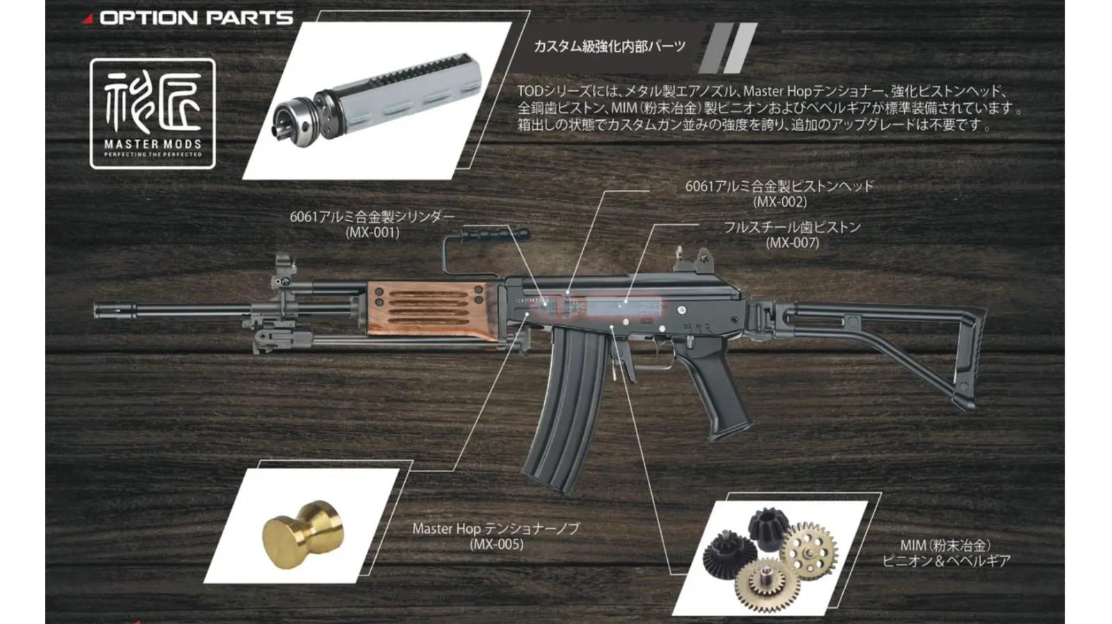 [ICS] ガリル ARM TOD 3III 電子トリガー搭載 電動ガン ICS-91S3JP (新品予約受付中! 特典あり)