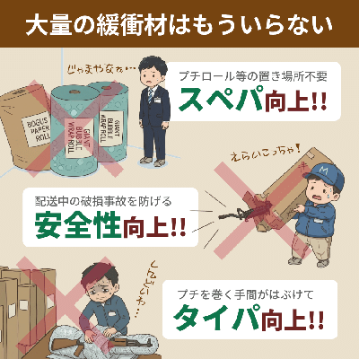 [ミリタリーグッズ.com] 梱包用 ダンボール GUNボール箱 R ライフルサイズ (新品)サブ画像へ4