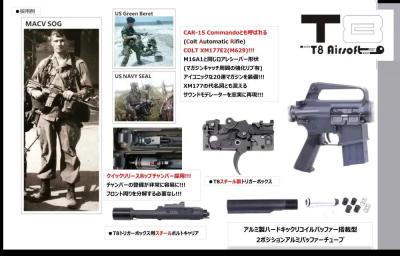[T8 airsoft] COLT XM177E2 11.5インチ ガスブローバック COLT正規ライセンス (新品取寄)サブ画像へ1