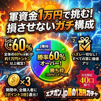 [エアガンJP2026 夏企画] 【ターゲットを狙撃せよ！】 エアガン.jp 夏の1万円ガチャ ～6割勝つる大作戦～ (新品予約受付中!)サブ画像へ1