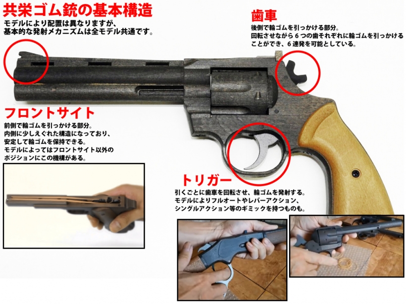[共栄] S&W II 龍馬の拳銃 ゴム銃 (新品) 製品詳細画像7 