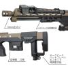[S&T] DSR-1 ガスコッキングライフル AMP刻印仕様 4カラー展開 (新品取寄)