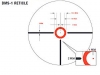 [Millett] 1-4x24 DMS-1 ドーナッツドットレティクル ミディアム 1倍～ ピカティニー Φ30mm イルミネーション (中古)