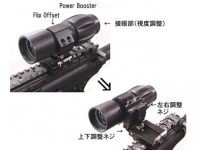 [HYUGA] 3倍 パワーブースター&フリップオフセットマウント (新品)