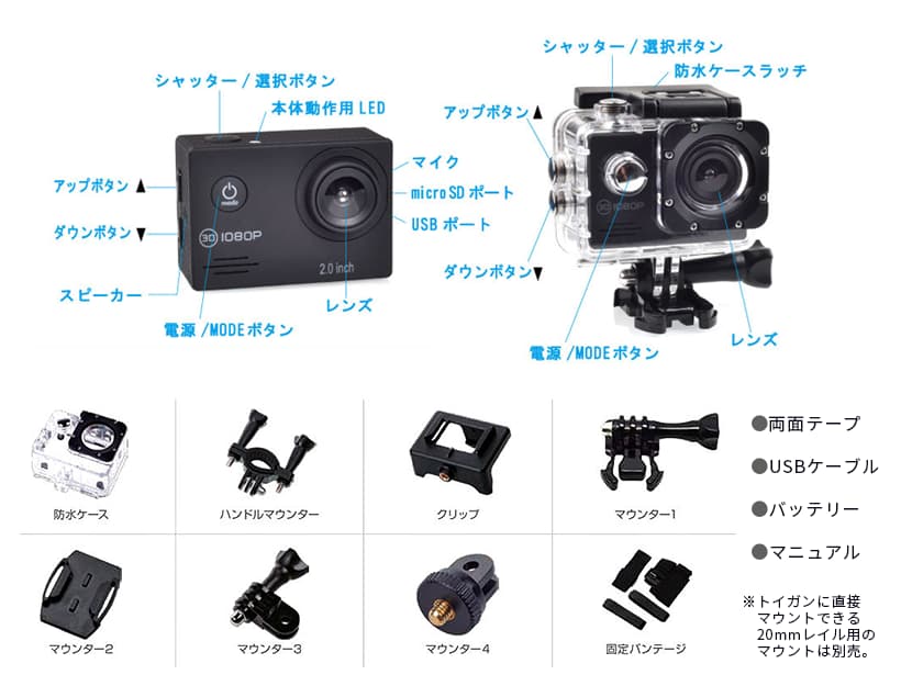 [SAC] FullHD 1080P/30fpsアクションカメラ AC200 (新品) 製品詳細画像2 各部名称&付属品